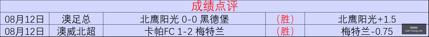 年墨西哥联,赛深度解读,杜兰戈队剖,在线玩百家乐,百家乐技巧,在线百家乐游戏,百家乐攻略,在线赌场,百家乐投注技巧,真人百家乐,在线赌博,百家乐秘诀