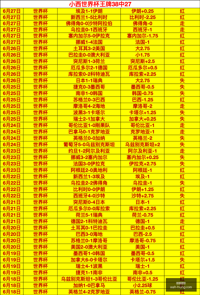 越南联赛连,胜解析,水牛对决鲶,在线玩百家乐,百家乐技巧,在线百家乐游戏,百家乐攻略,在线赌场,百家乐投注技巧,真人百家乐,在线赌博,百家乐秘诀