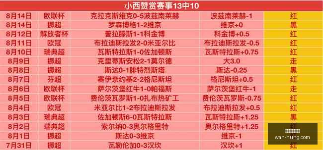 足球终极指,赵松源分享,点球得分秘,在线玩百家乐,百家乐技巧,在线百家乐游戏,百家乐攻略,在线赌场,百家乐投注技巧,真人百家乐,在线赌博,百家乐秘诀