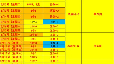 2026招牌赛事连赢12周：火热状态下的信心之选