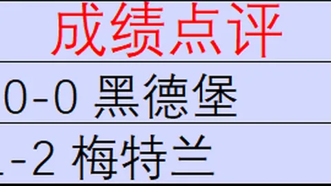 2026年墨西哥联赛深度解读：杜兰戈队剖析及实战比分解析指南